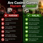 casino games are haram or halal
