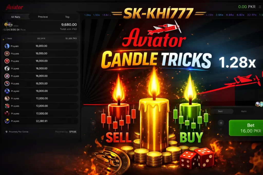 Sk-khi777 game aviator candles tickes.
